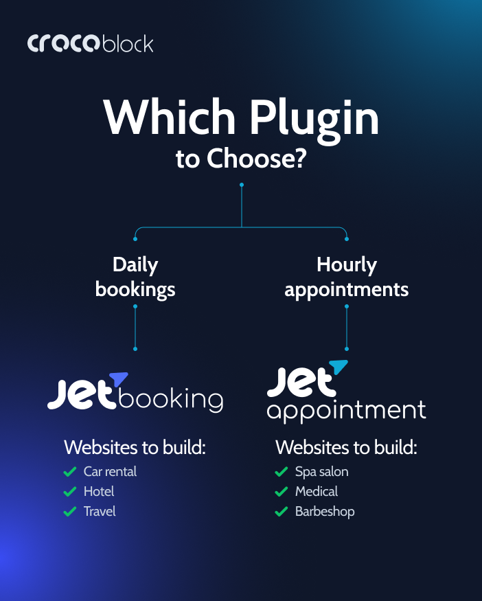 JetAppointment vs JetBooking wordpress plugin