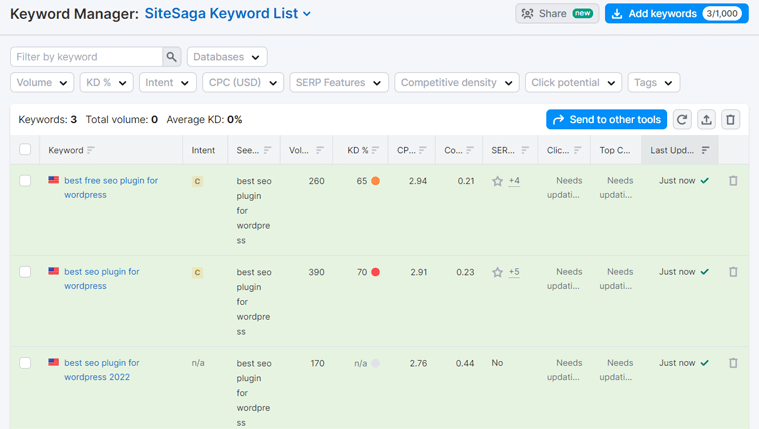 Keyword Manager List