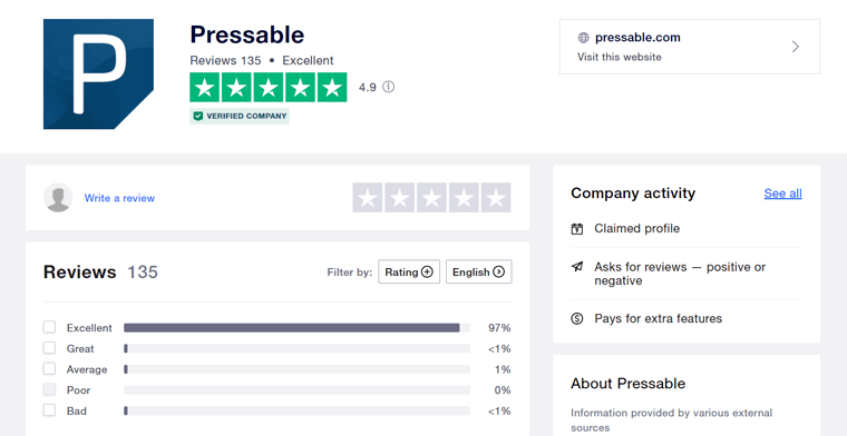 Trustpilot Review on Pressable