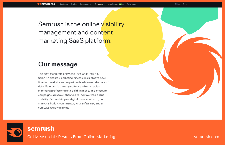 SEMRush Plugin - Get Measurable Results From Online Marketing