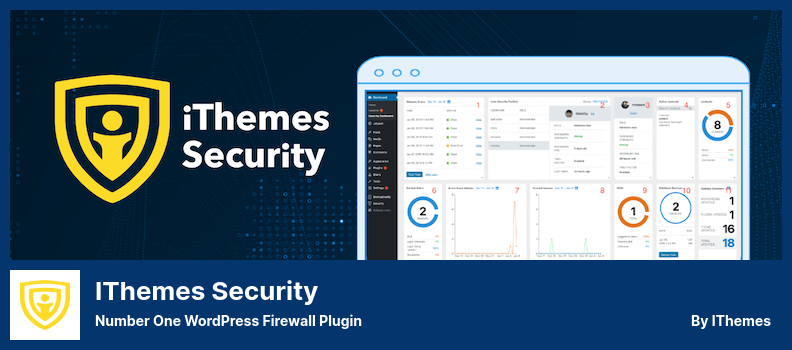 iThemes Security Plugin - Number One WordPress Firewall Plugin