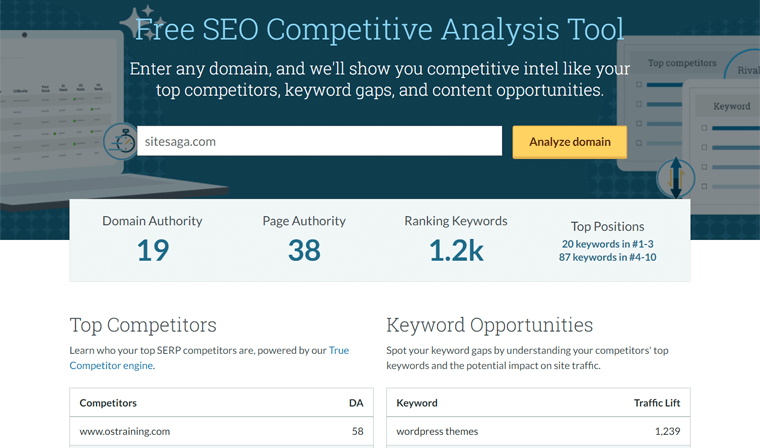 Moz Free SEO Competitive Analysis Tool