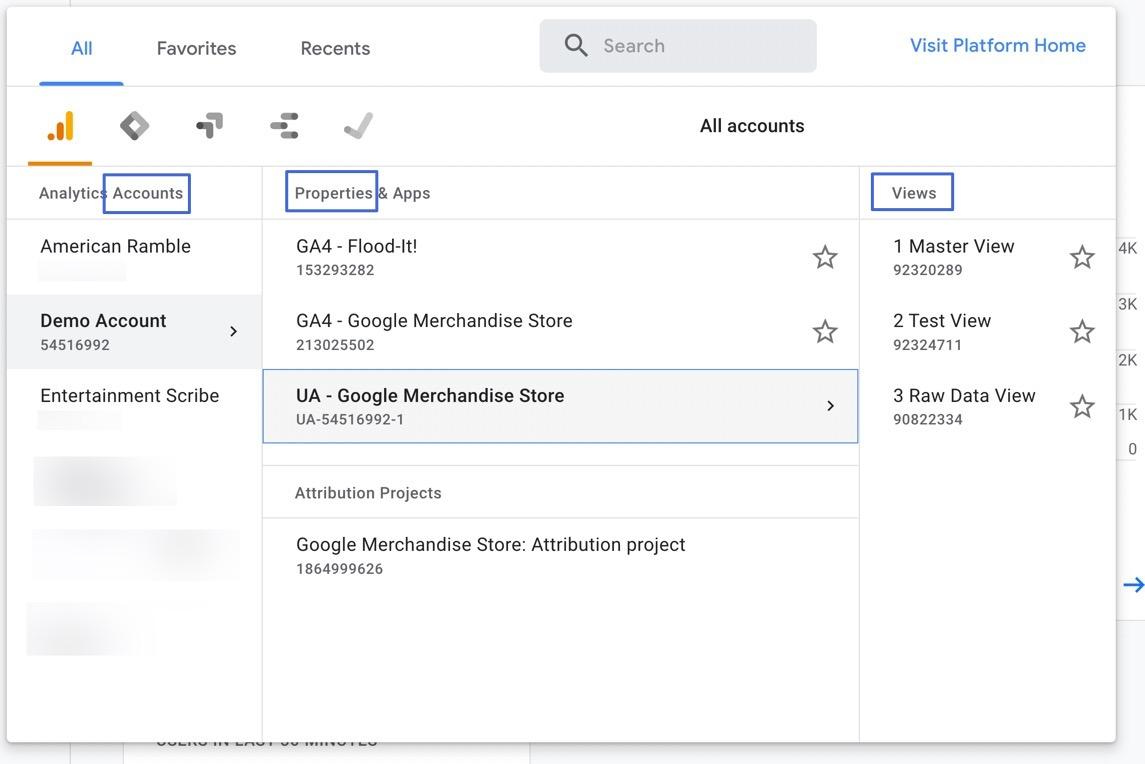accounts and properties and views for learning how to add user to Google Analytics