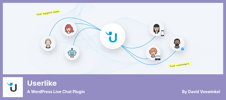 Userlike Plugin - a WordPress Live Chat Plugin