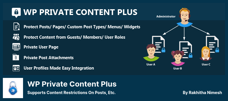 WP Private Content Plus Plugin - Supports Content Restrictions On Posts, etc.