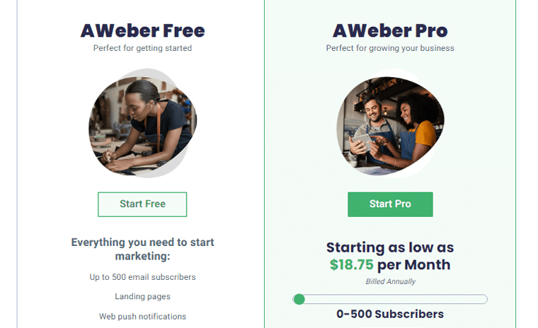AWeber Pricing Plans