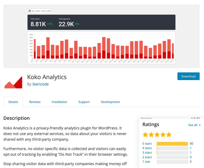 Koko Analytics plugin
