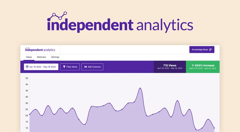 Independent Analytics screenshot and logo
