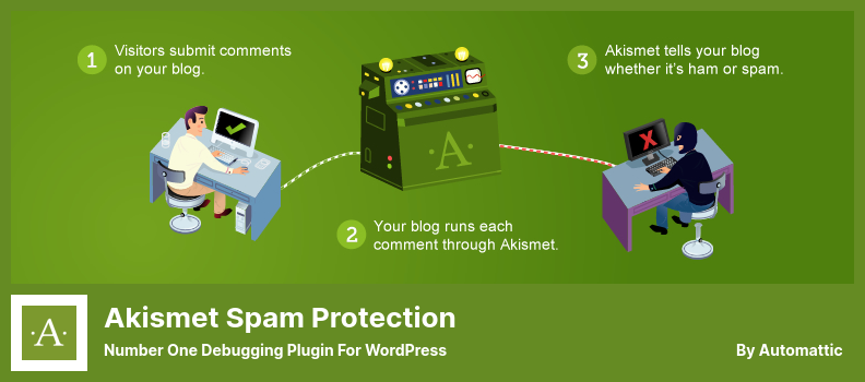 Akismet Spam Protection Plugin - Number One Debugging Plugin for WordPress