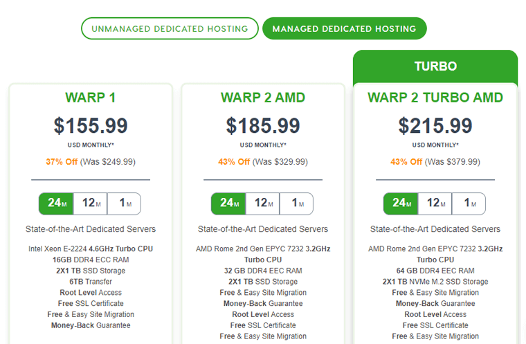 A2 Hosting Managed Dedicated Hosting Price Example