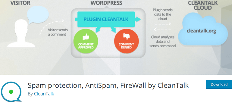 Spam Protection Antispam Firewall