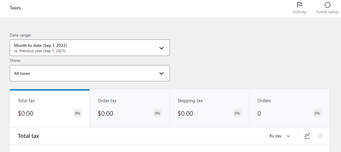 Taxes report in WooCommerce
