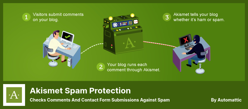 Akismet Spam Protection Plugin - Checks Comments and Contact Form Submissions Against Spam