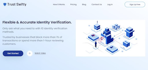Trust Swiftly Review – 15 Quick and Easy Ways to Prevent eCommerce Fraud