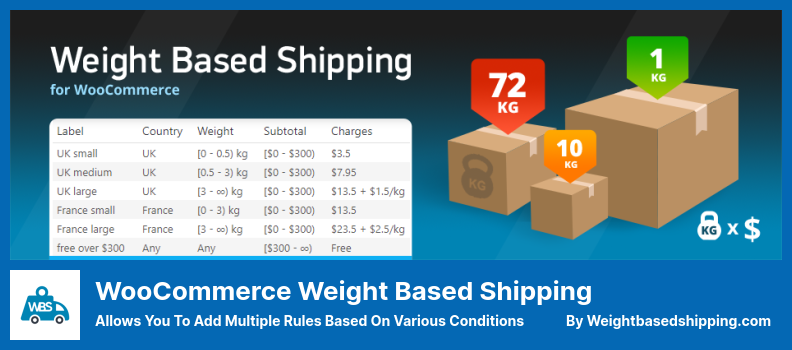 WooCommerce Weight Based Shipping Plugin - Allows You to Add Multiple Rules Based On Various Conditions