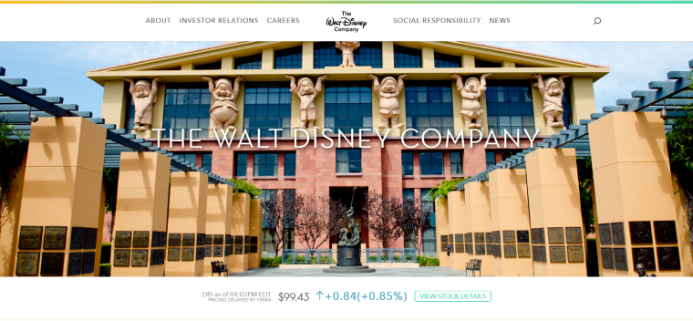 Disney website CMS