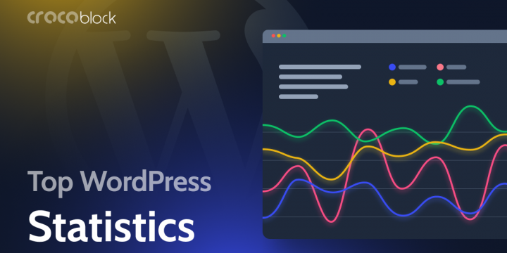 Inspiring Facts and Statistics About WordPress (2022)