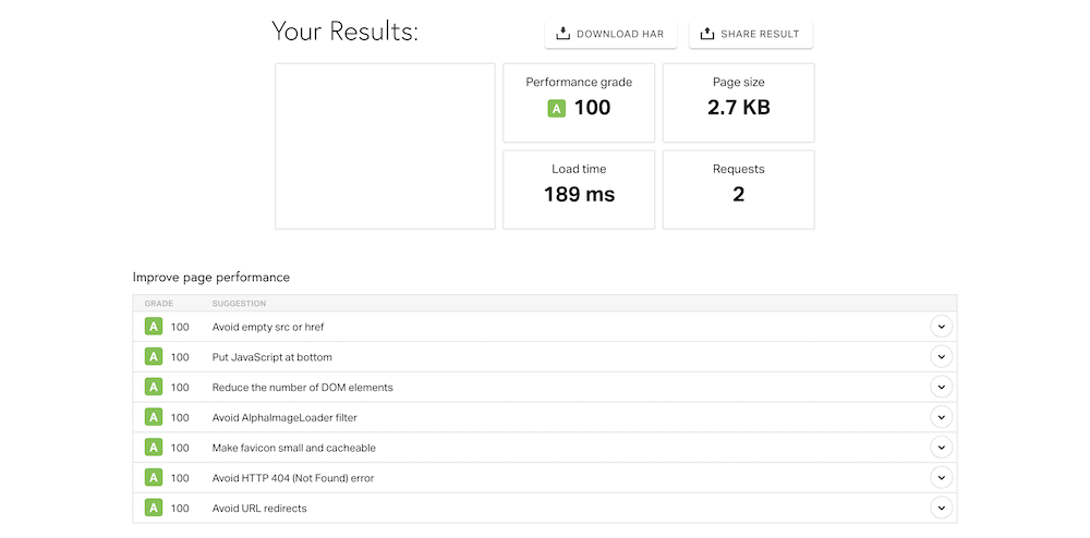 The Pingdom Tools results page.