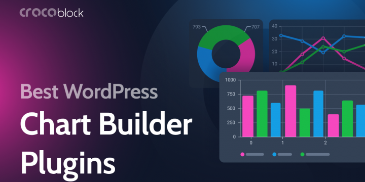 8 Best WordPress Chart and Graph Plugins Compared (2023)