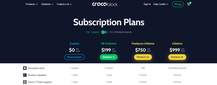crocoblock new pricing
