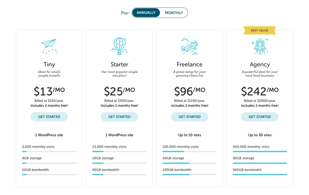 Flywheel WordPress Hosting Pricing Plans