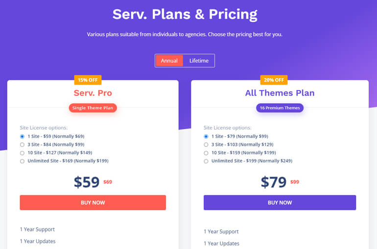 Serv Plans and Pricing