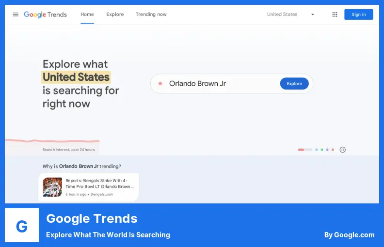 Google Trends - Explore What The World is Searching