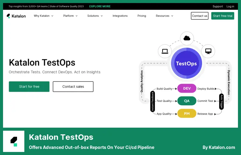 Katalon TestOps - Offers Advanced Out-of-box Reports On Your Ci/cd Pipeline