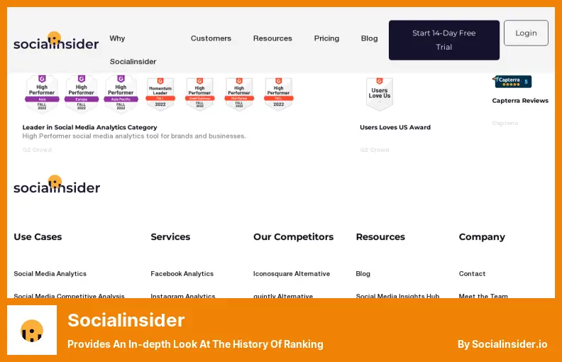 Socialinsider - Provides an in-depth Look At The History of Ranking