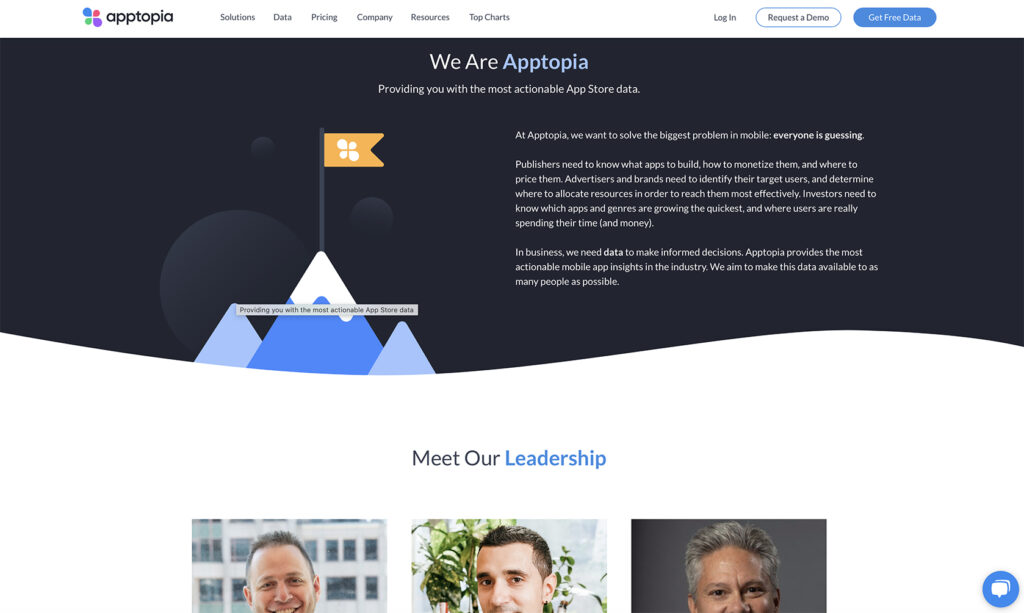 Apptopia about us page