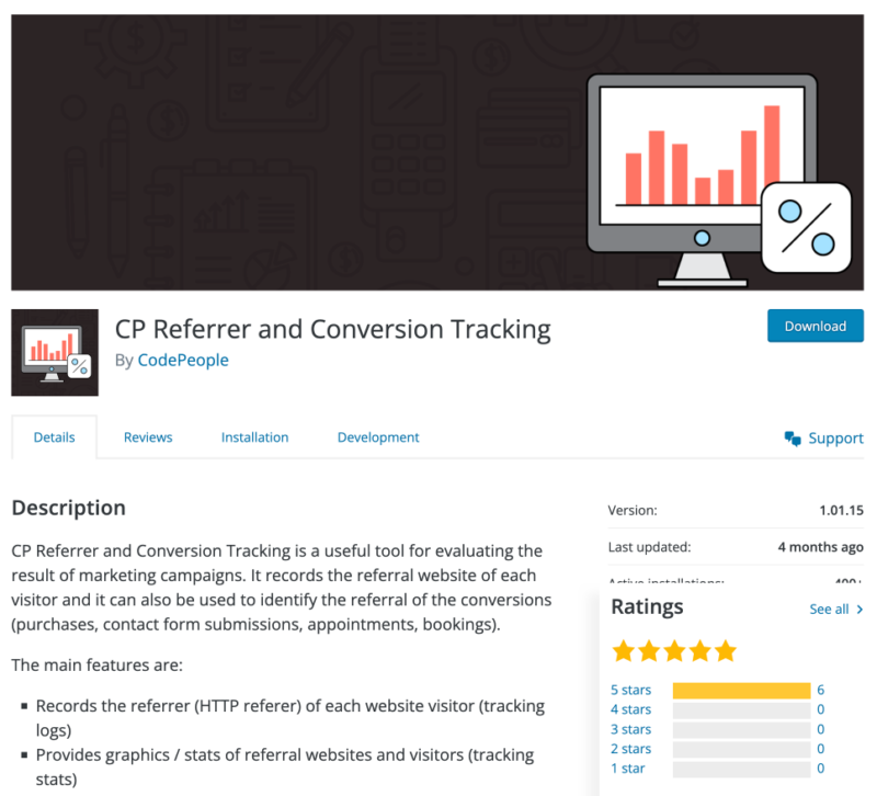 CP Referrer & Conversion Tracking plugin