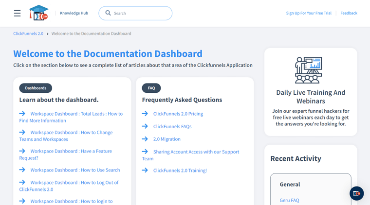 Documentation Dashboard of ClickFunnels