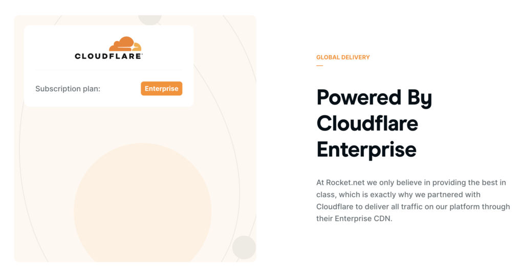 Rocket Net Cloudflare Enterprise