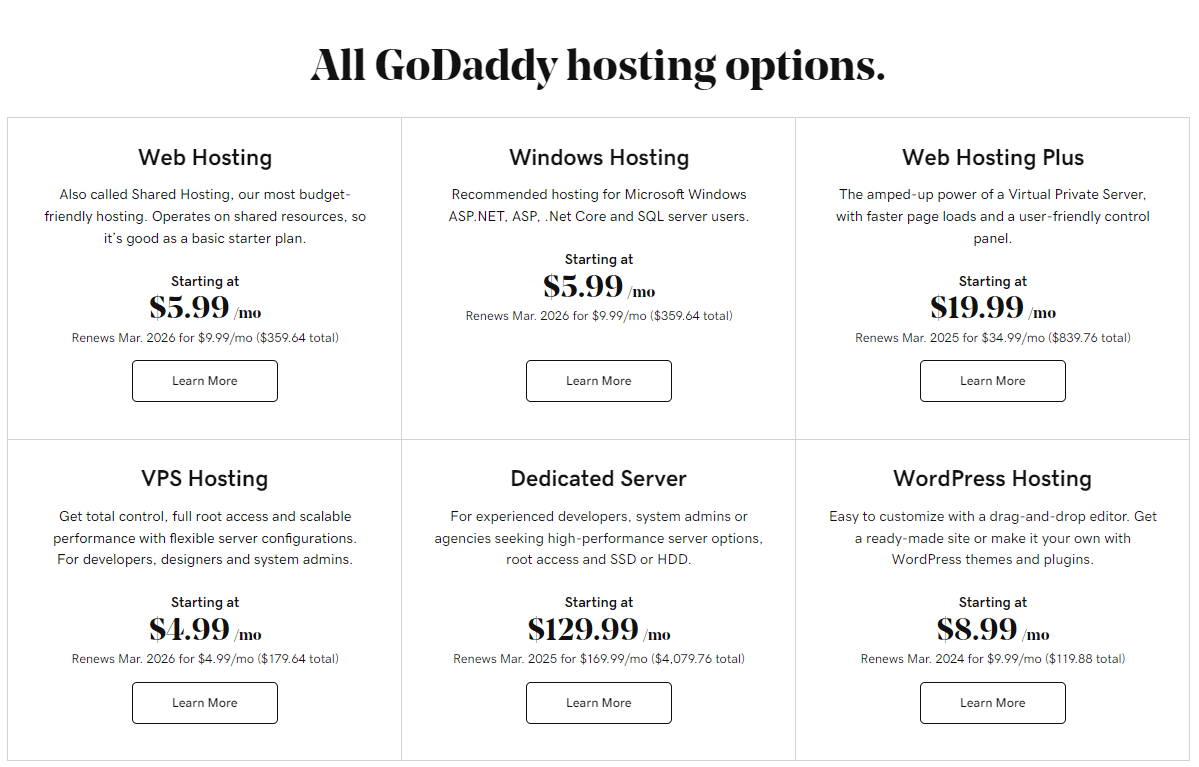 GoDaddy Web hosting