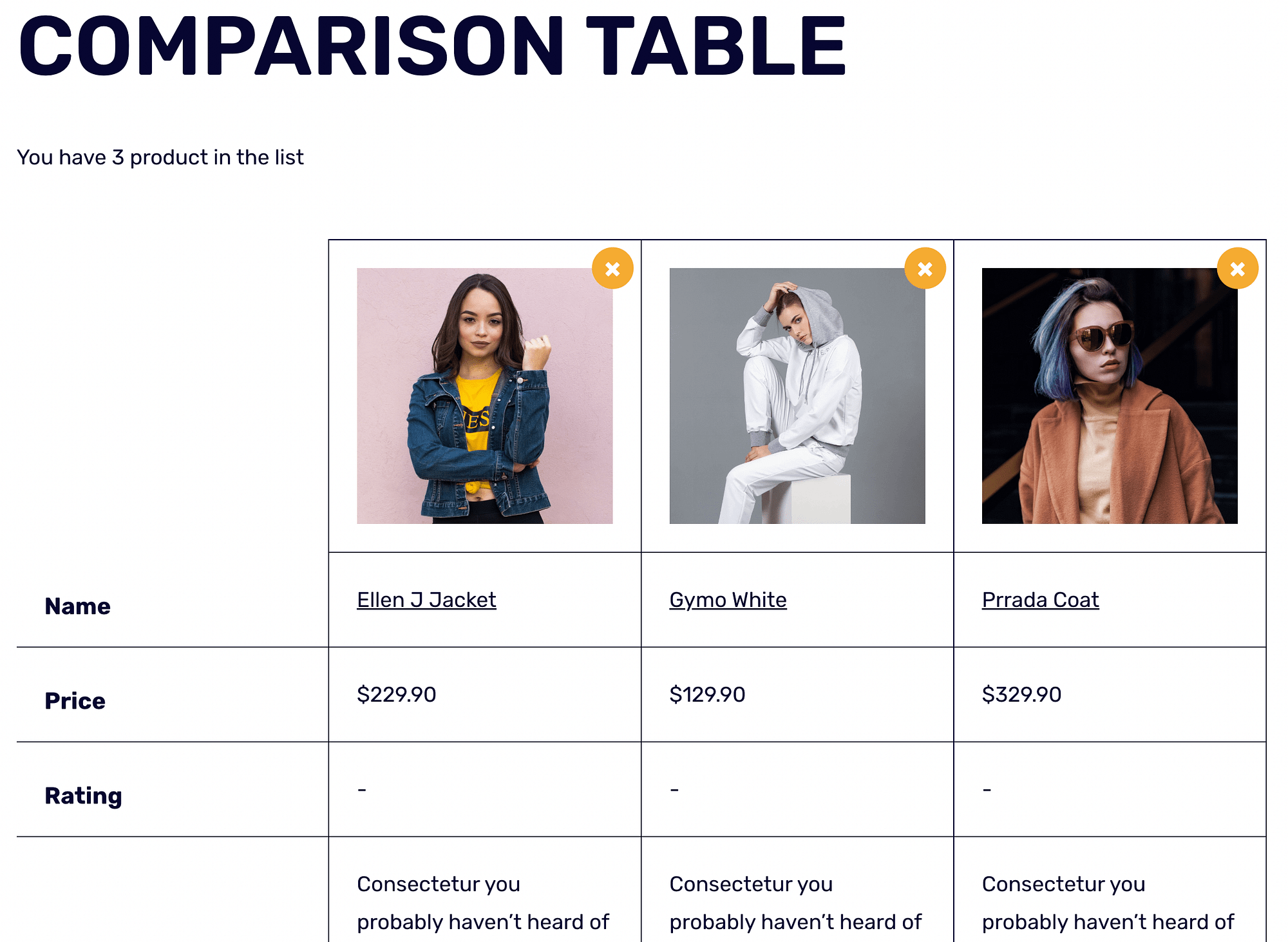A front-end example of using Sparks to create a WooCommerce compare products table