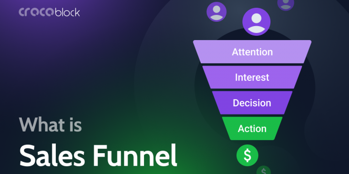 How to Generate a Gross sales Funnel: Stages, Examples and Promoting Strategies
