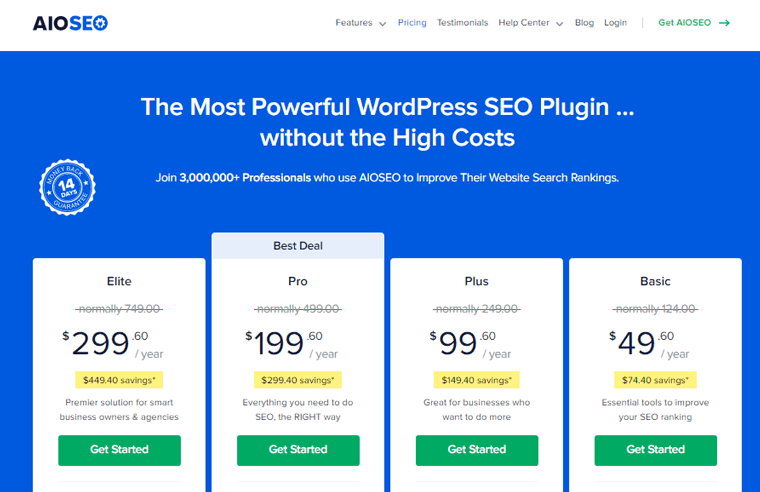 AIOSEO Pricing for Yoast vs All in One SEO