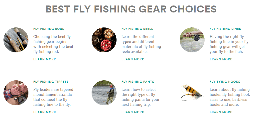 The Fly Fishing Gear page, another example of silo structures.