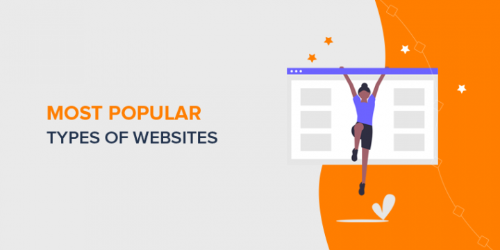 21 Most Popular Types of Websites in 2023 + Examples