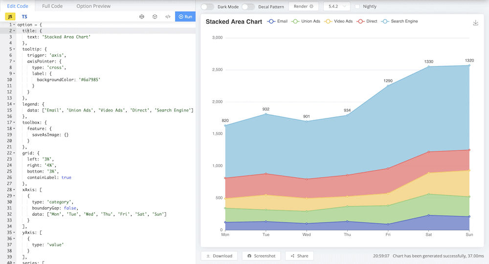 The Apache ECharts library showing a graph and associated JavaScript data.