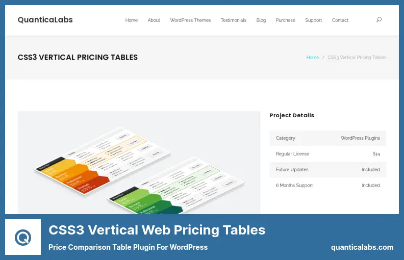 CSS3 Vertical Web Pricing Tables Plugin - Price Comparison Table Plugin for WordPress