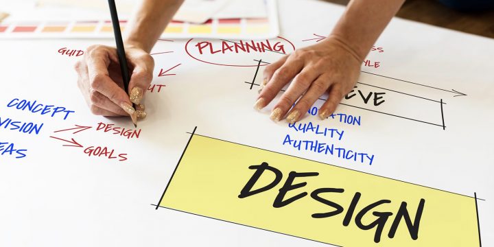 What is experience design – Dessign