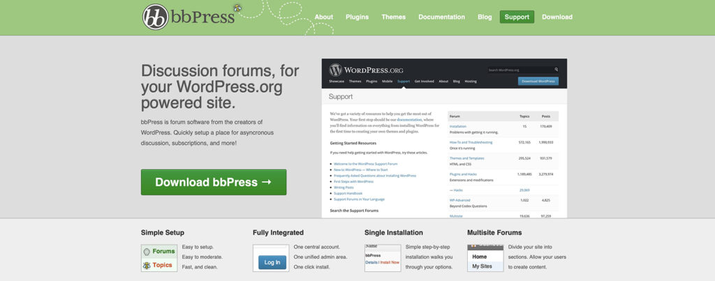 WordPress forums