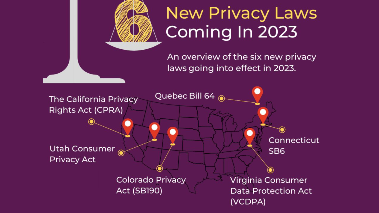 new privacy policy laws