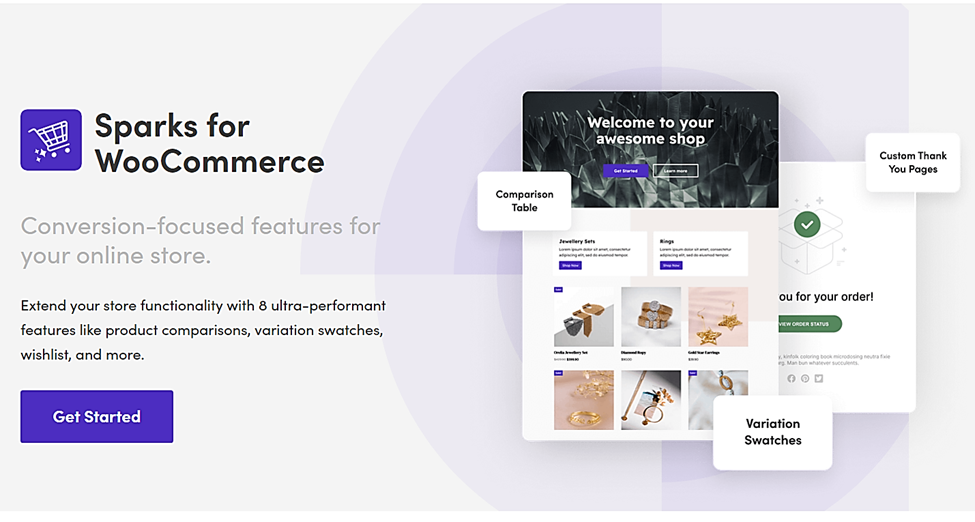Sparks for WooCommerce Review.