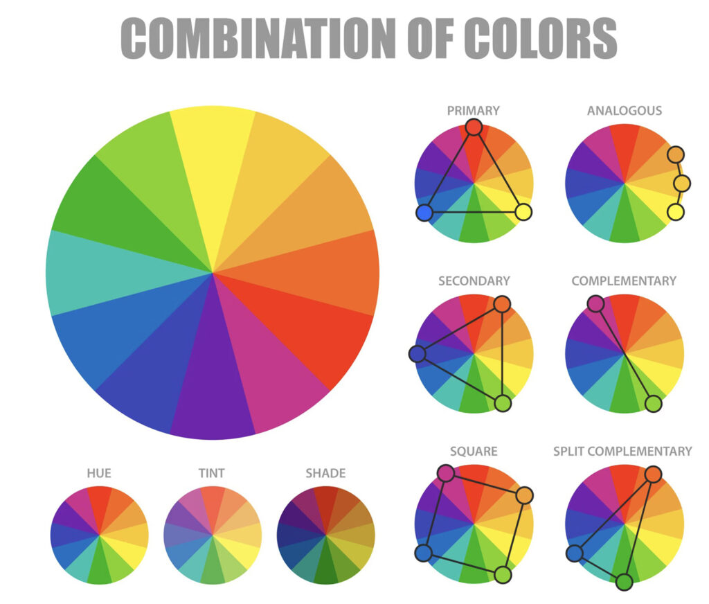Color Models and Mixing
