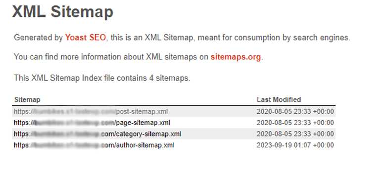 XML Sitemap Example