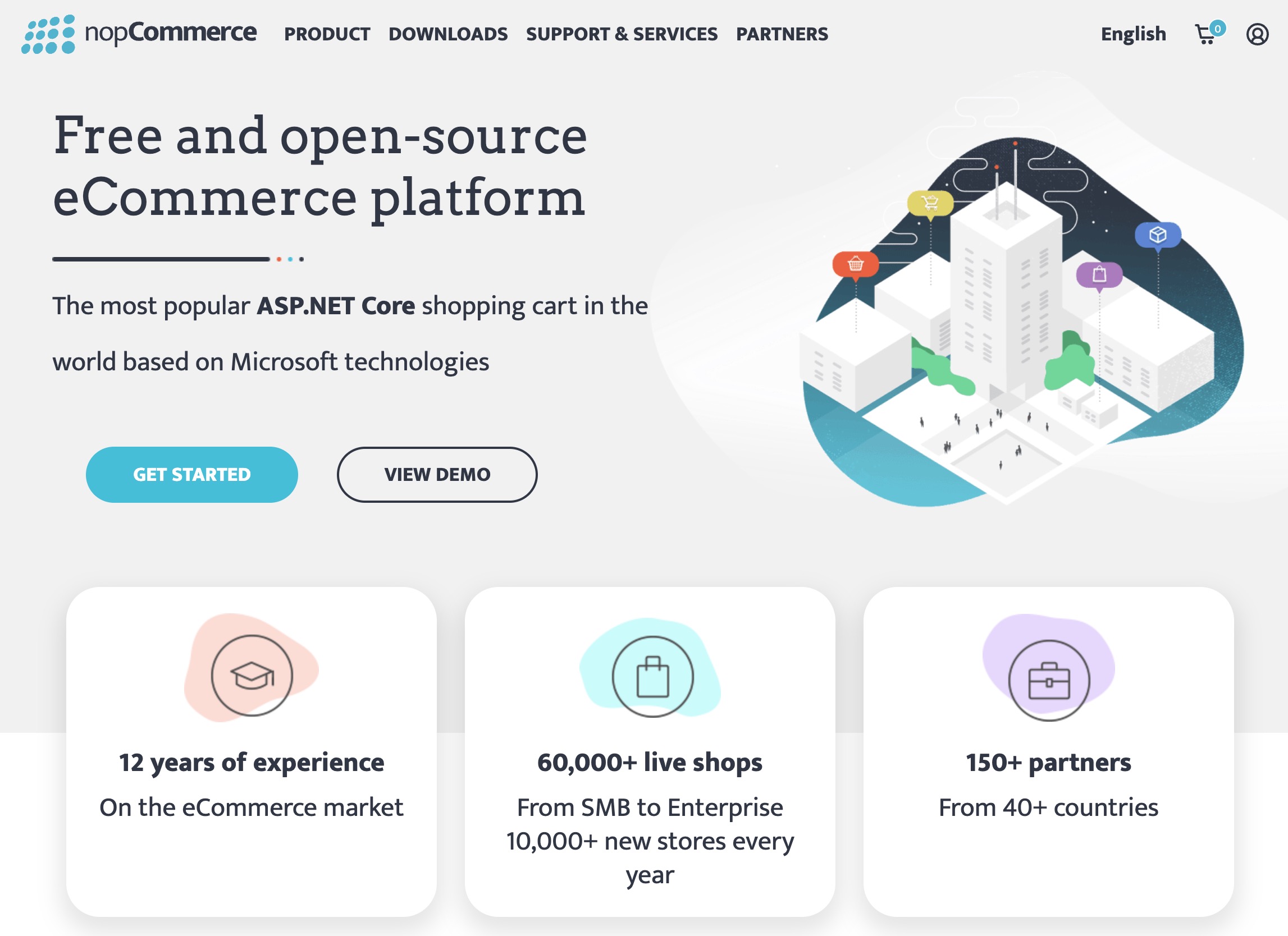 NopCommerce is one of our favorite  open source ecommerce platforms.