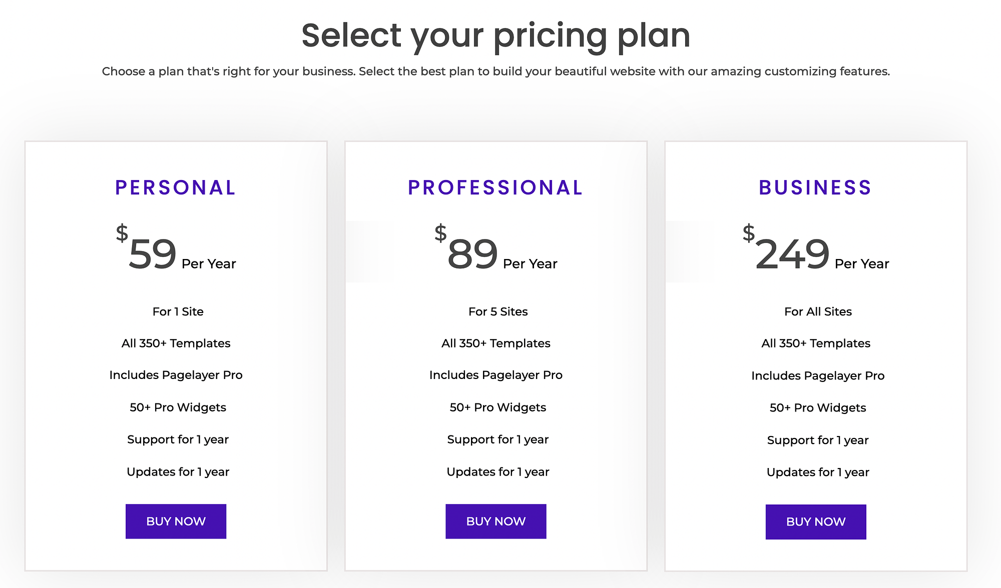 PopularFX theme's pricing plans.