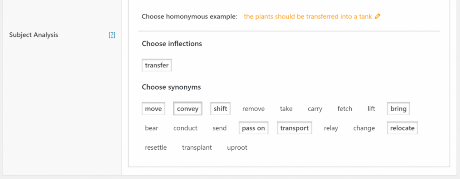Synonym suggestions from The SEO Framework.